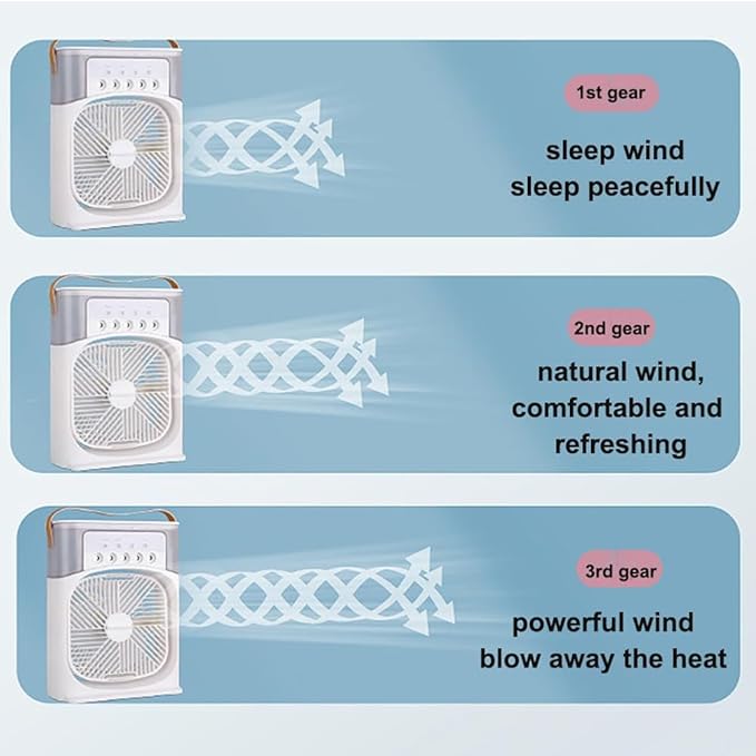 Portable Air Cooler Fan with Ice